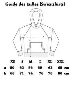 Guides tailles (sweatshirts)