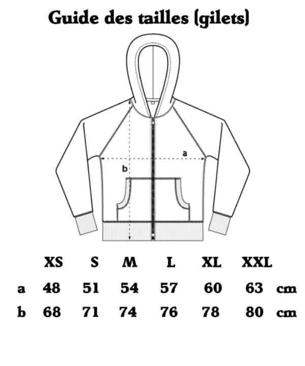 Guides tailles (gilets)