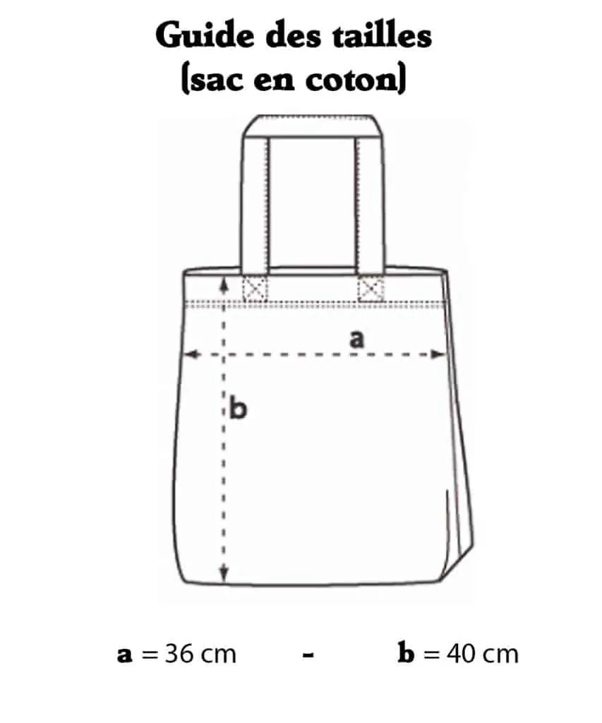 Guides tailles (sac en coton)