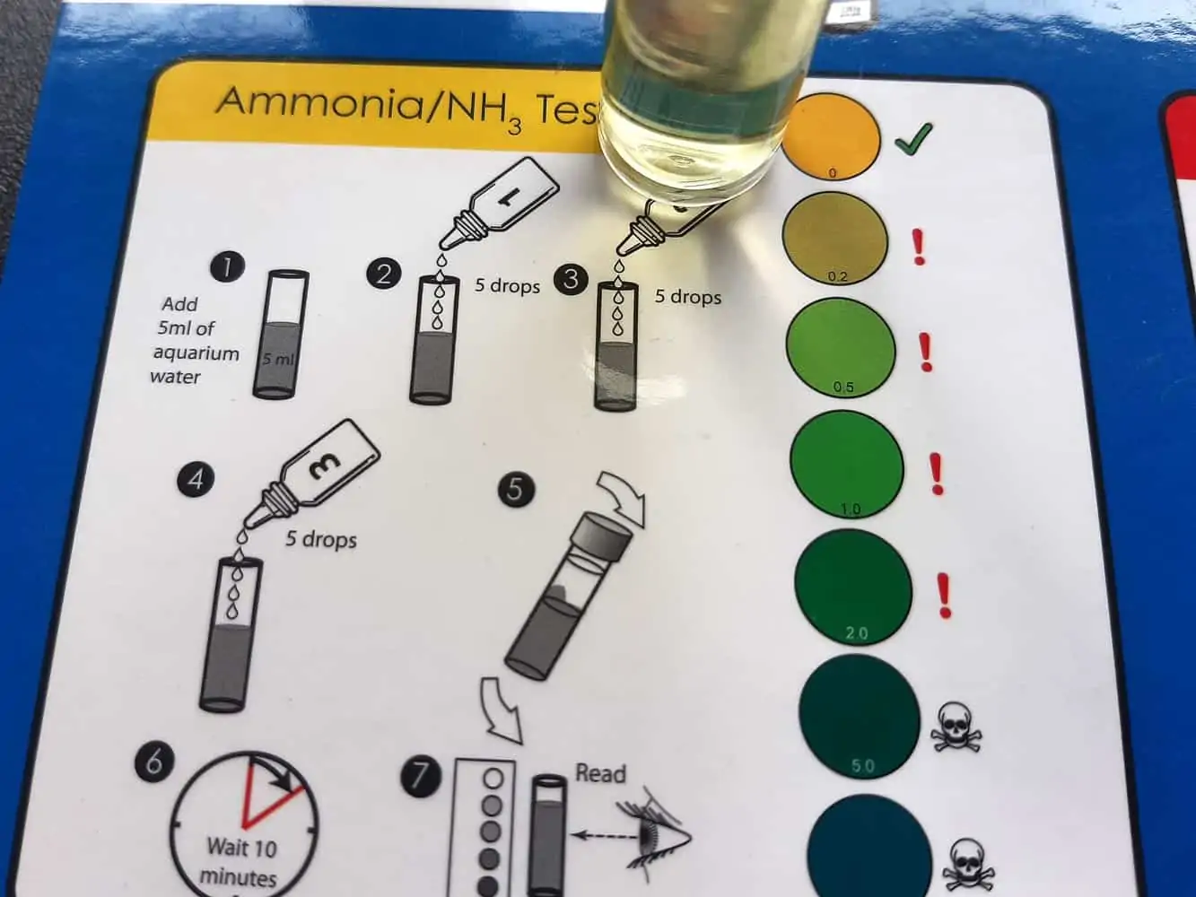 Mesure du PH de son système aquaponique - Nutri Green Planet