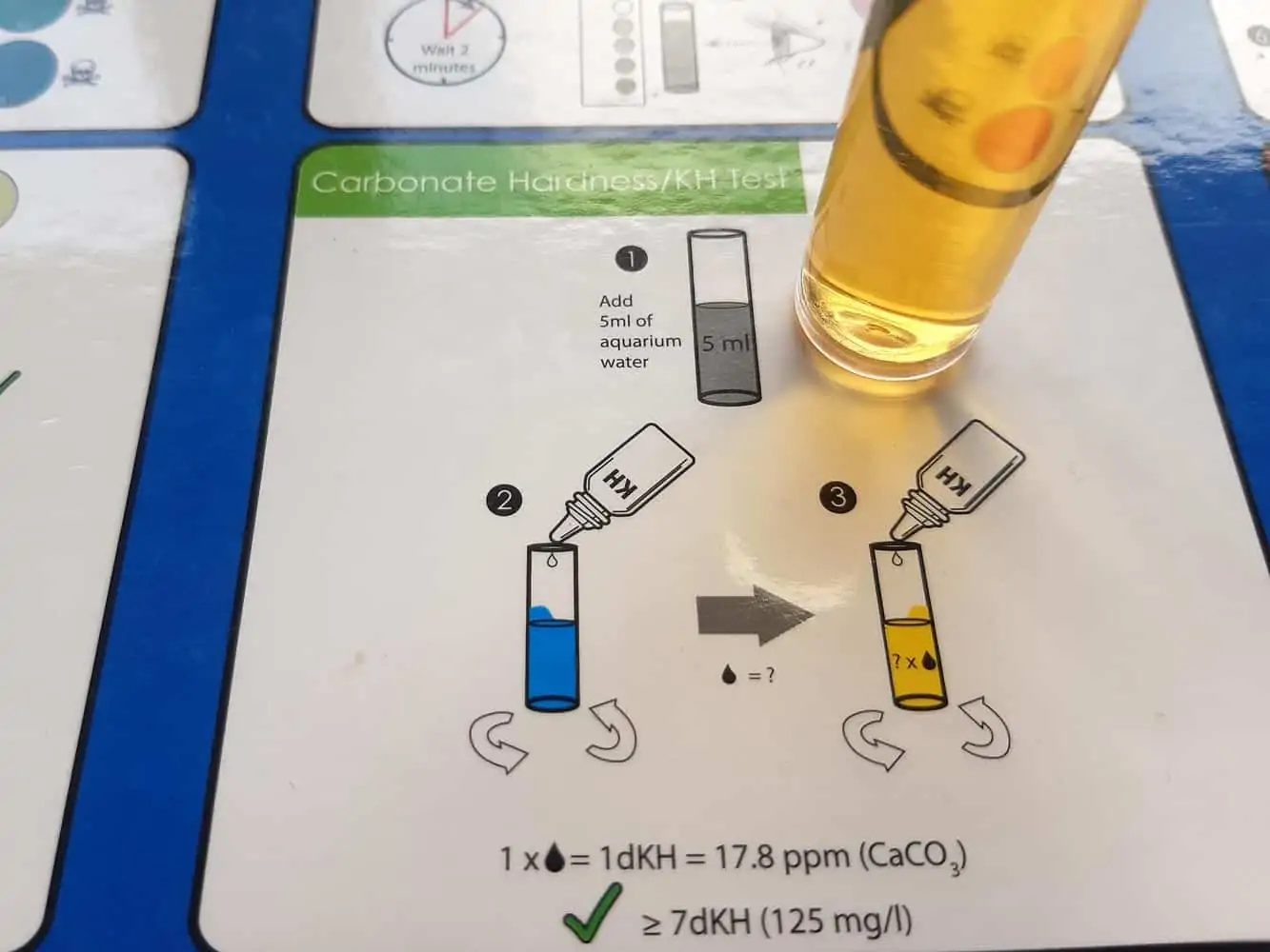 Mesure du PH de son système aquaponique - Nutri Green Planet